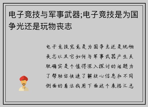 电子竞技与军事武器;电子竞技是为国争光还是玩物丧志